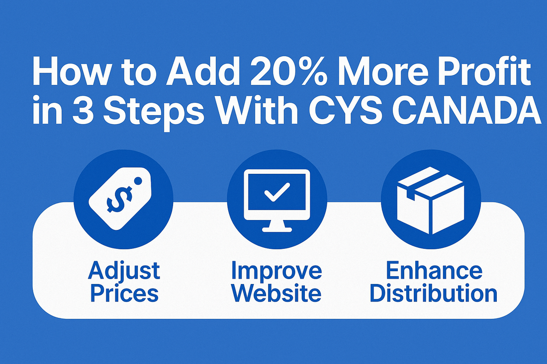 How to Add 20% More Profit in 3 Steps With CYS CANADA